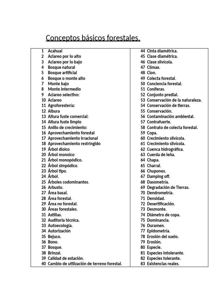 Conceptos Clave en Silvicultura Forestal | PDF | Arboles | Los bosques