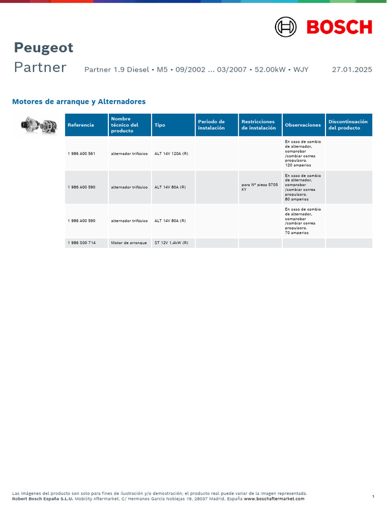 Bosch Parts Peugeot Partner 250127 | PDF | Vehículos | Componentes
