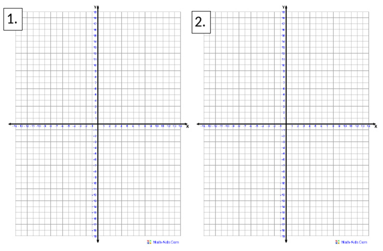 Cartesian Plane | PDF