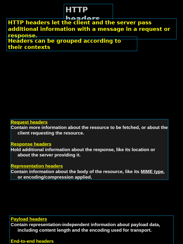Understanding HTTP Headers and Security | PDF | Proxy Server | Data ...