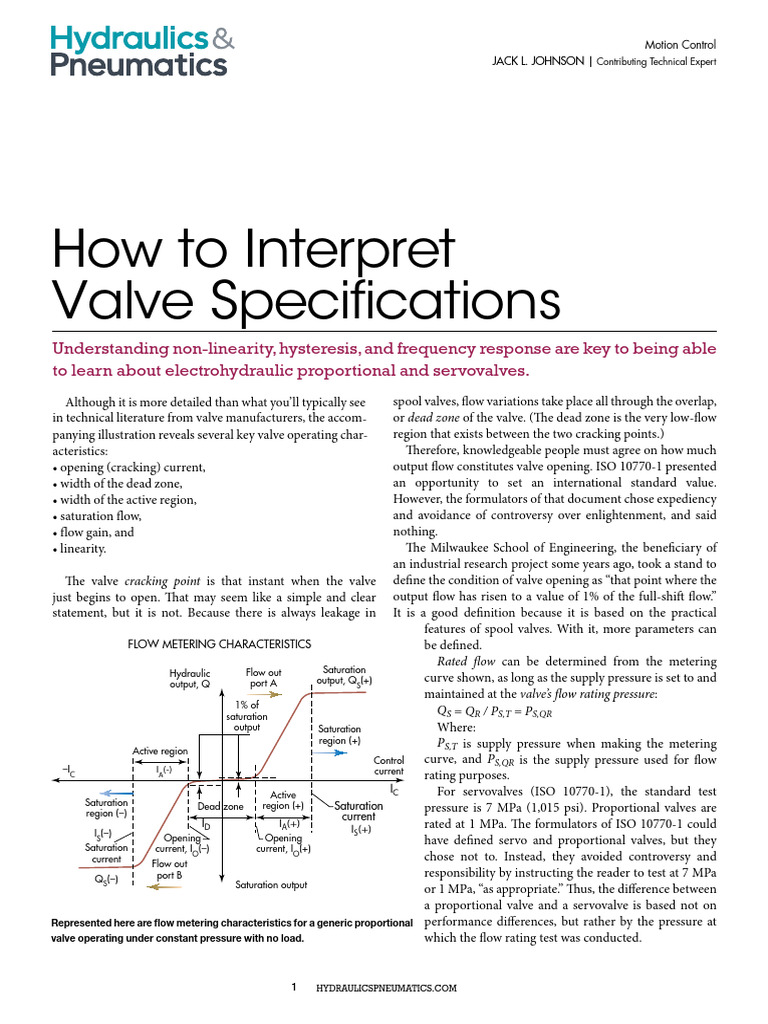 Understanding Valve Performance Metrics | PDF | Decibel | Resonance