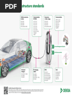 Valeo Passenger Cars & LCV Security Systems 2012 2013