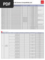 Nikon Teleconverter Compatibility Guide | PDF | Autofocus | Lenses