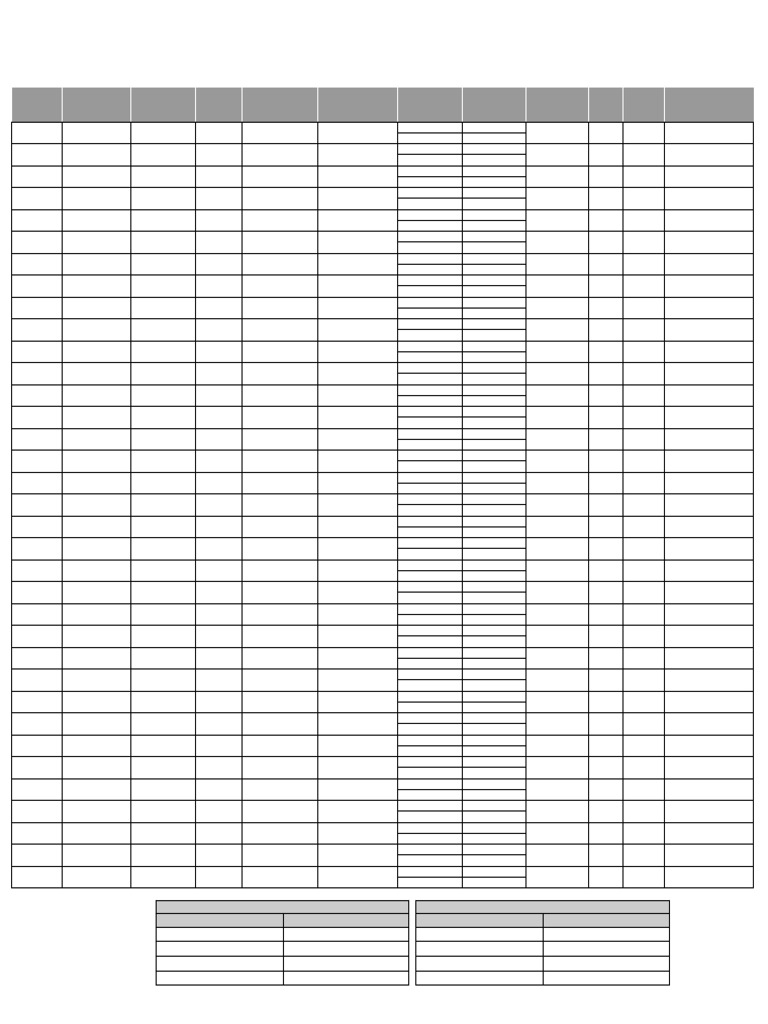 Employee Daily Attendance Report | PDF | Workweek And Weekend