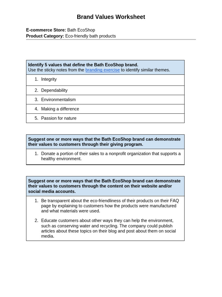 Bath EcoShop Brand Values Worksheet | PDF