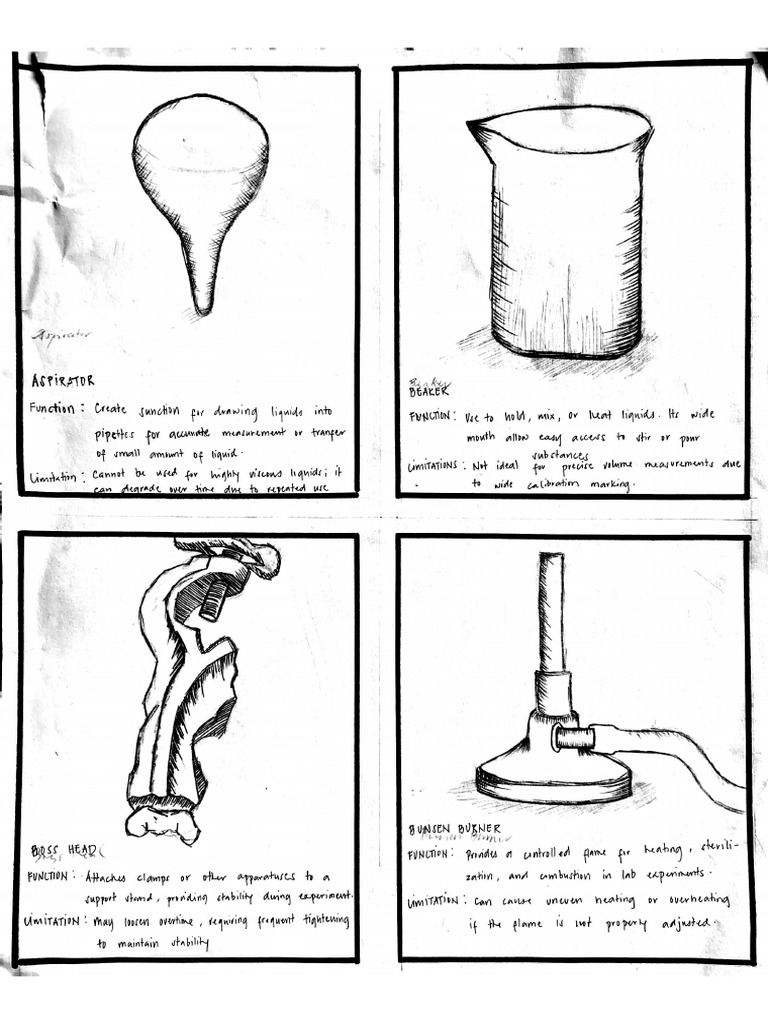LEAL - Laboratory Activity A | PDF