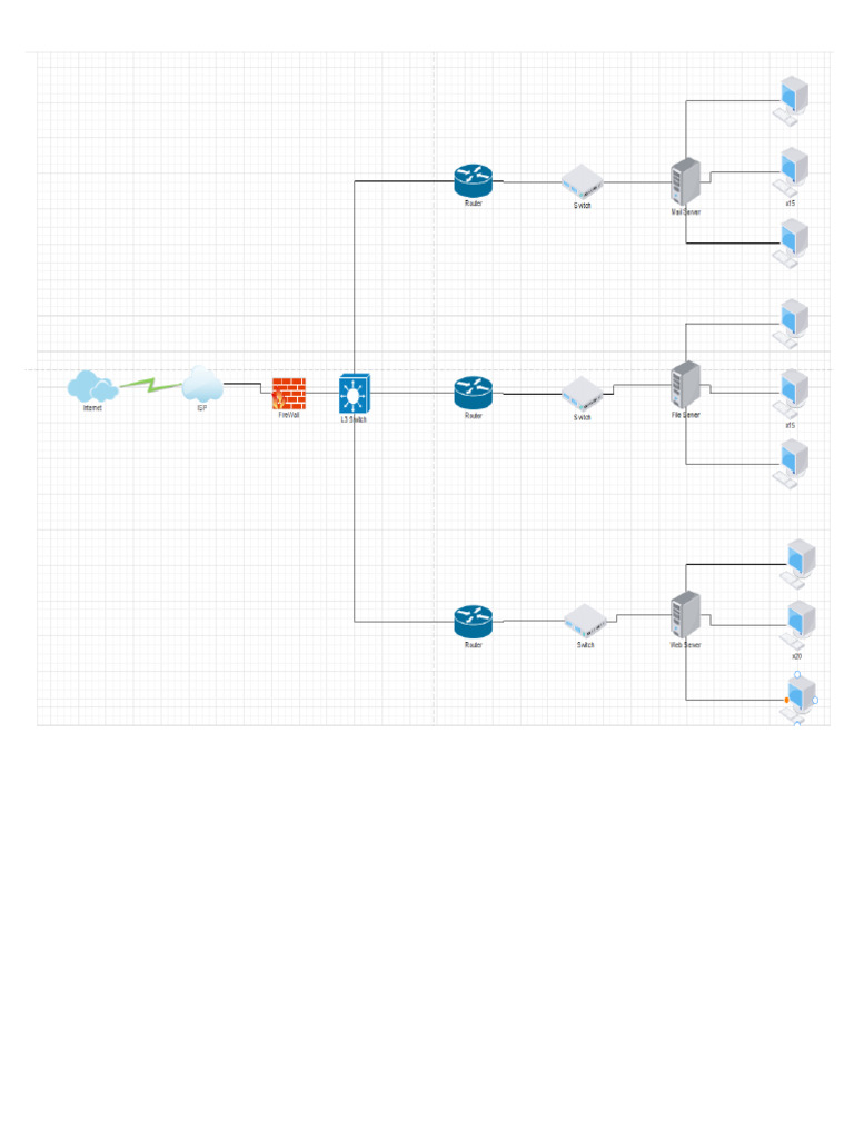 Sdad | PDF