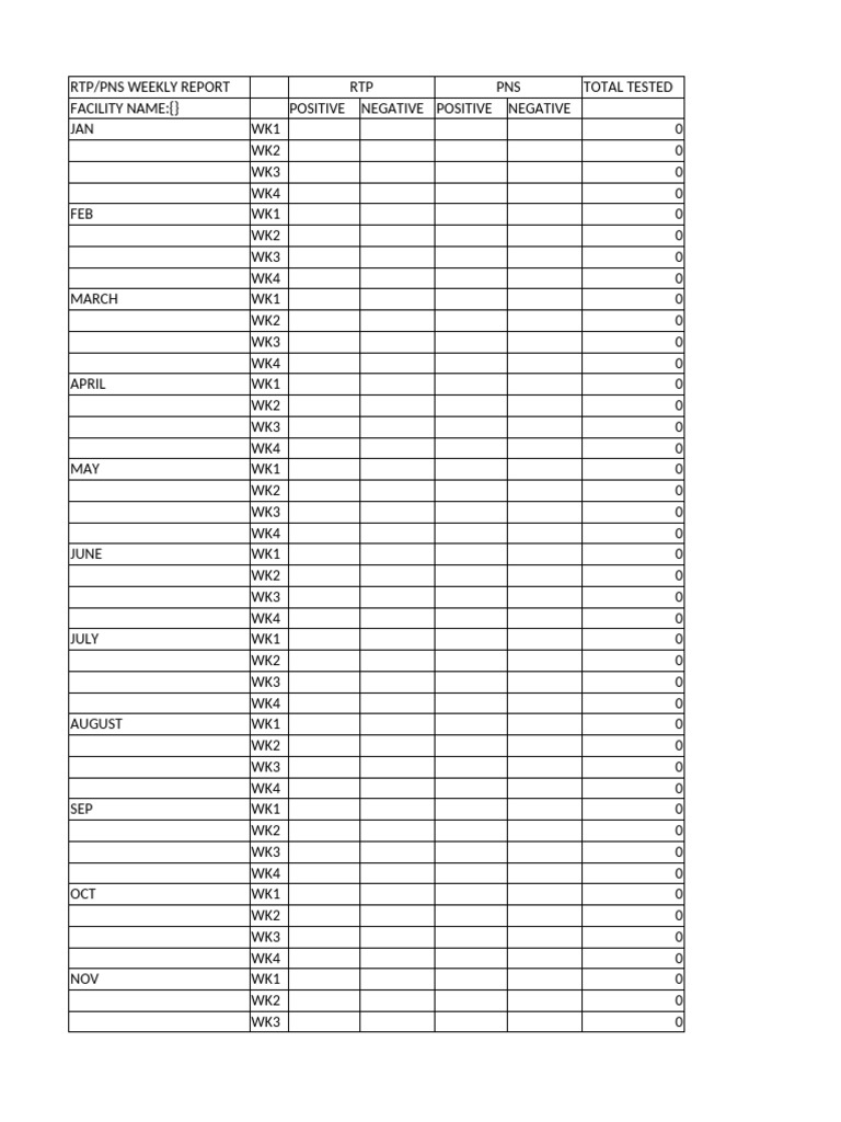 Weekly Report Template Pdf