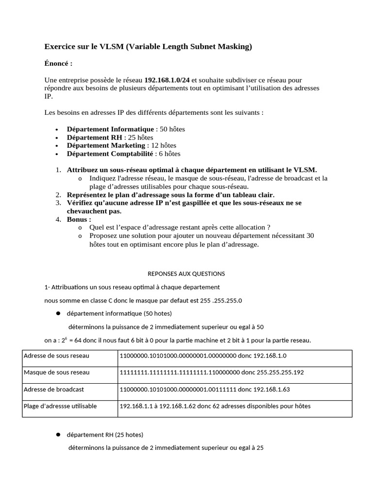 Exercice sur le VLSM et sous-réseaux | PDF | Adresse IP | Protocoles ...