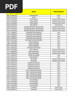 Yalangoch qizlar sanat galereyasi