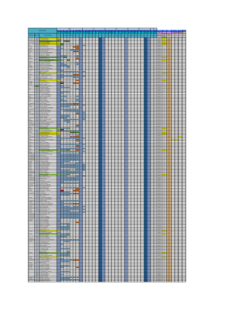 Pointage Janv 2022 | PDF