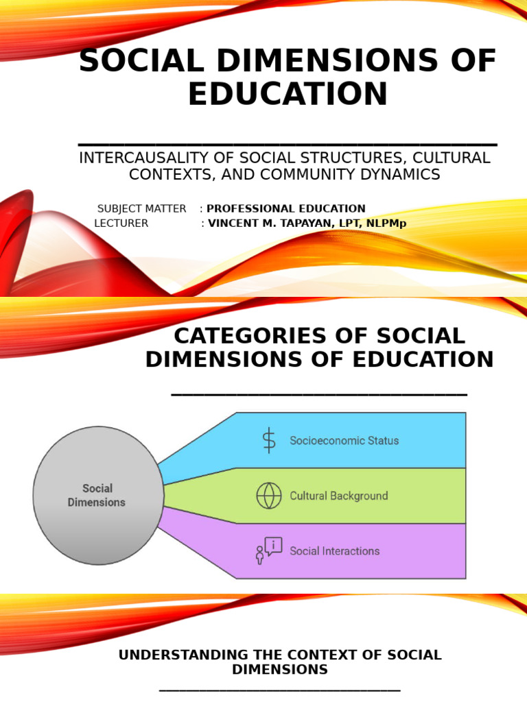 Prof Ed Social Dimensions of Education | PDF | Socioeconomic Status ...