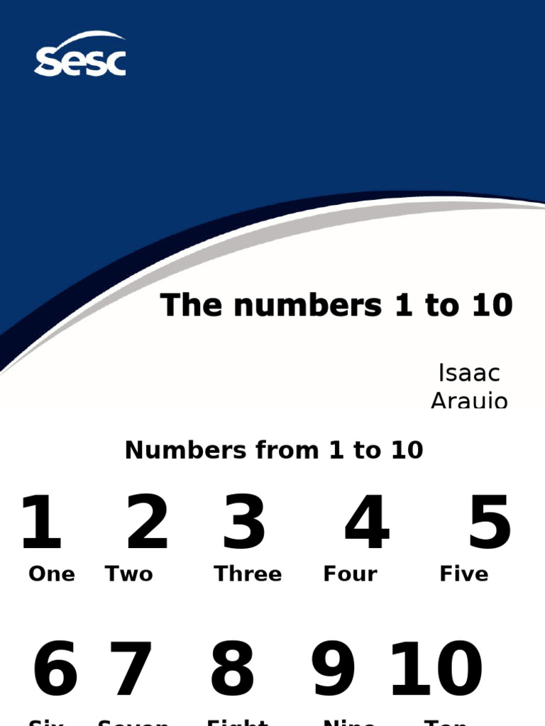 Counting from 1 to 15 Guide | PDF