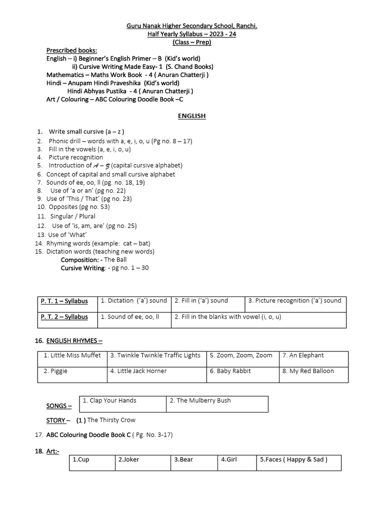 Prep Class Syllabus 2023-24 | PDF | Linguistics
