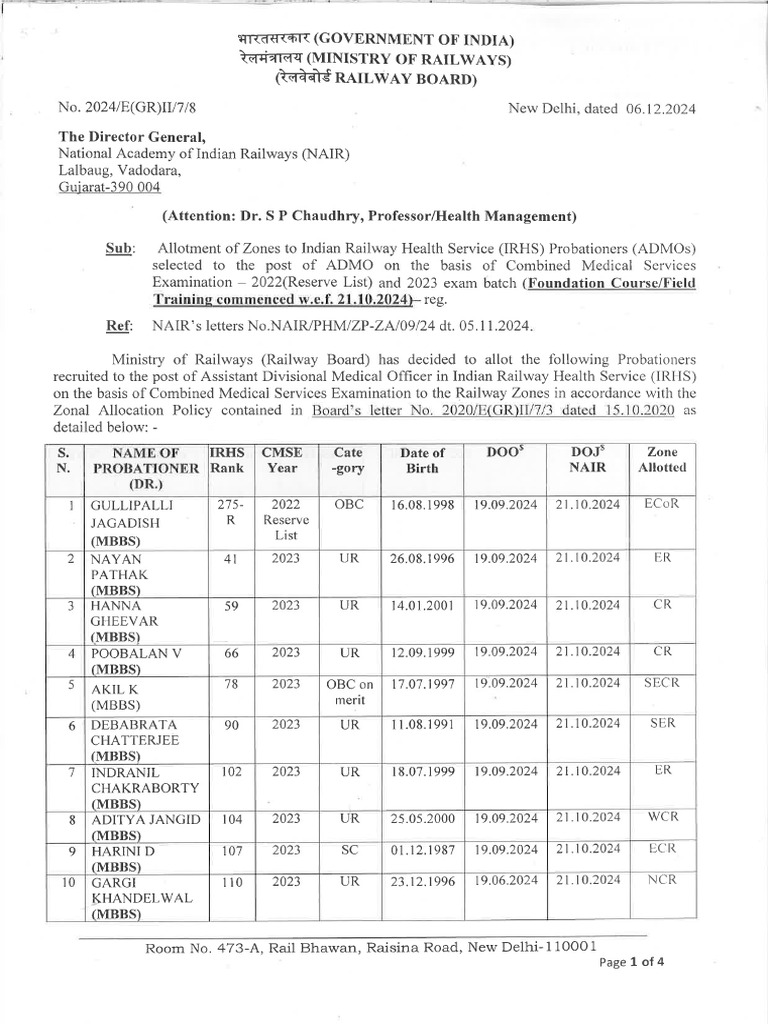 Zonal Allocation Letter DT 06 - 12 - 2024 | PDF
