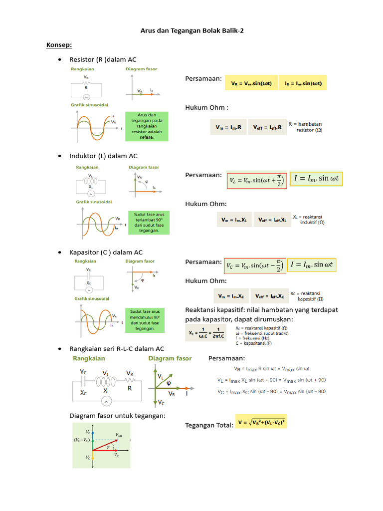 Analisis Rangkaian AC: RLC dan Daya | PDF