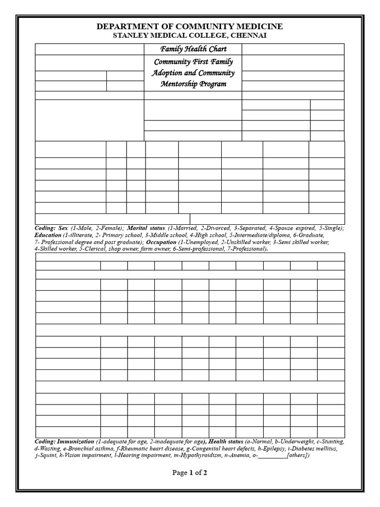 family-adoption-program-chart-pdf-blood-pressure-body-mass-index