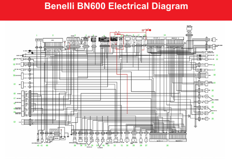 (TM) Benelli Manual de Taller Benelli BN 600 bn600 2007 | PDF