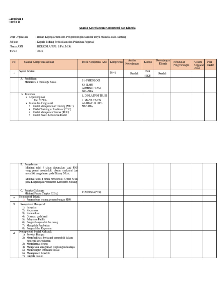 Format Pengembangan Kompetisi Asn 2023 File Asli Dari Bkd | PDF