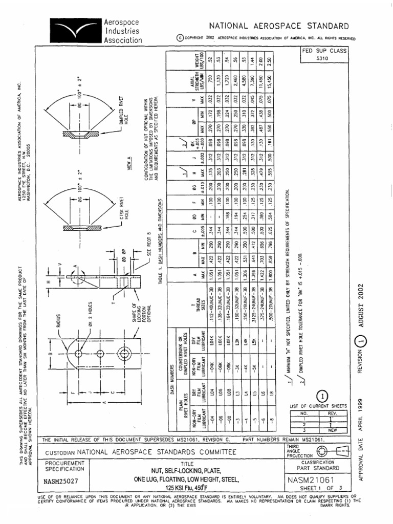 MS21061 | PDF | Trade Associations | Aerospace