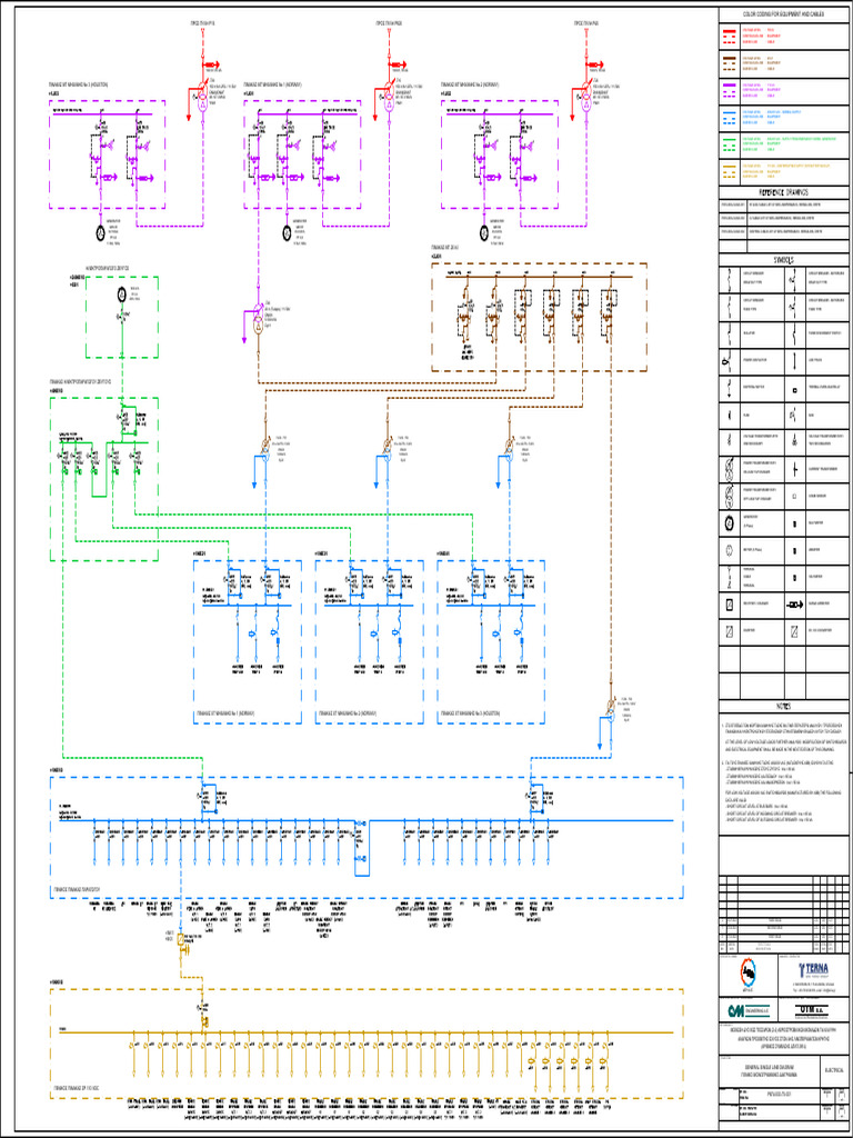 P674 000 73 001 - Rev2 | PDF