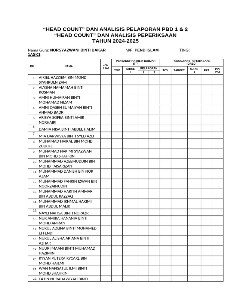 Head Count T1 & T2 2024 | PDF