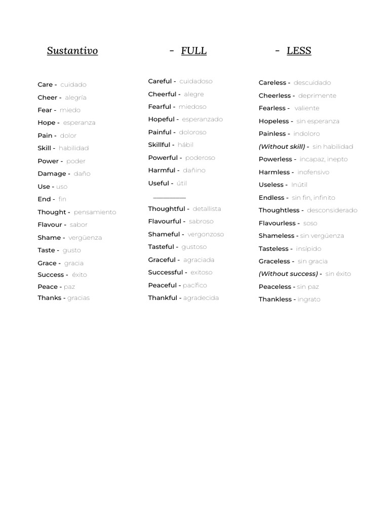 Sustantivo - Full - Less: (Without Skill) | PDF