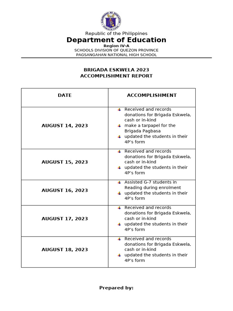 Brigada Eskwela 2023 Accomplishment Report | PDF