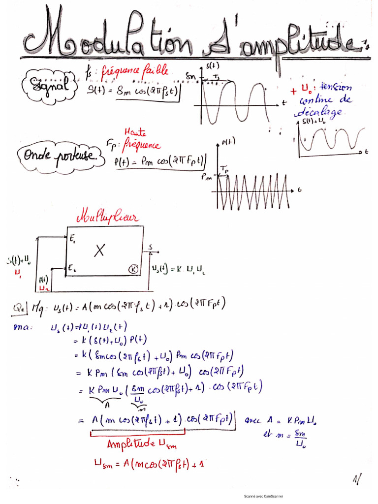 Modulation | PDF