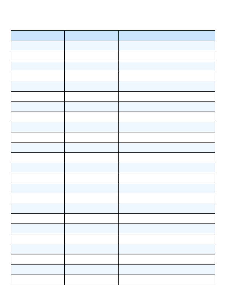 Electron Configuration of First 30 Elements | PDF