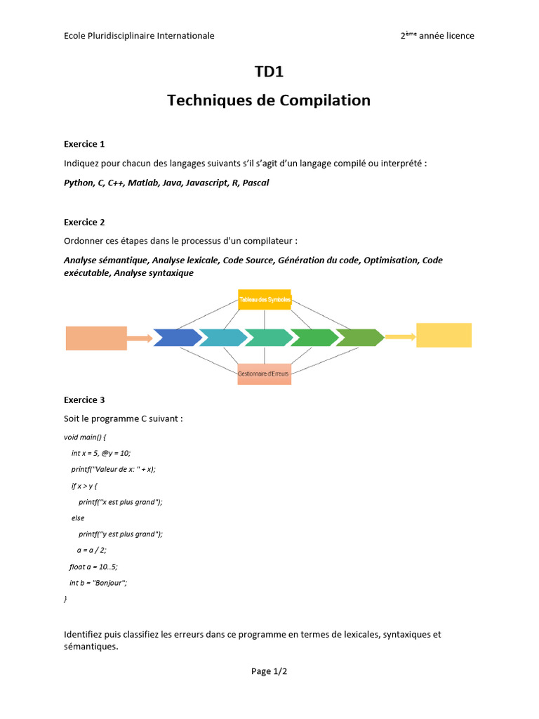 Techniques de Compilation : Exercices et Erreurs | PDF