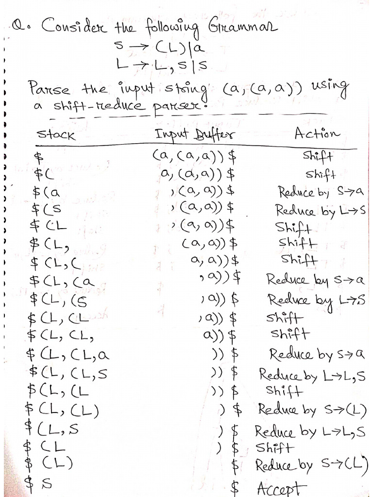 Examples Shift-Reduce Parser | PDF
