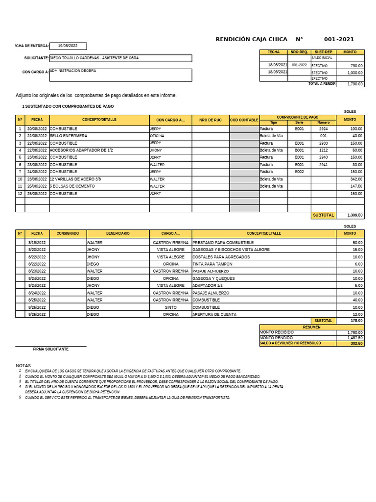03-10-22 Formato de RD de Caja Chica y Viaticos Diego Ultimo | PDF ...
