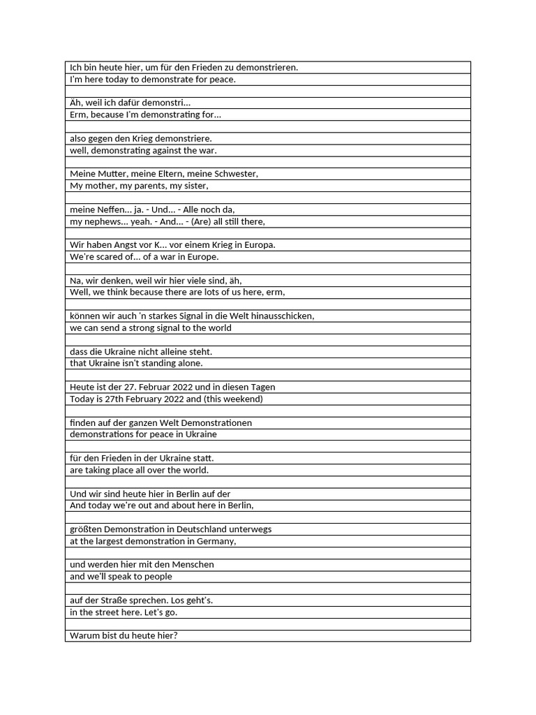 Text German - English Ich Bin Heute Hier | PDF