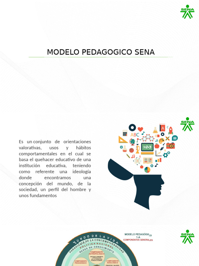 Modelo Pedagógico del SENA: FPI y Principios | PDF | Aprendizaje ...