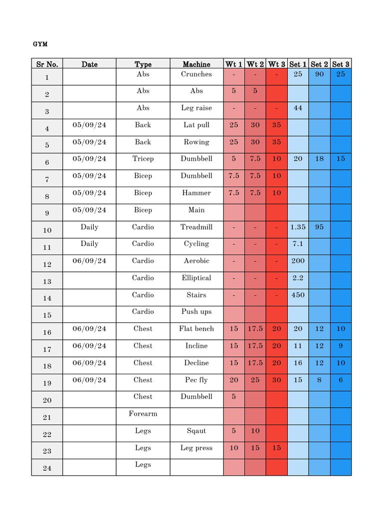 Printable Workout Log and Chart | PDF