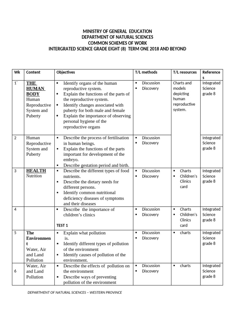grade-8-integrated-science-schemes-pdf-density-plants
