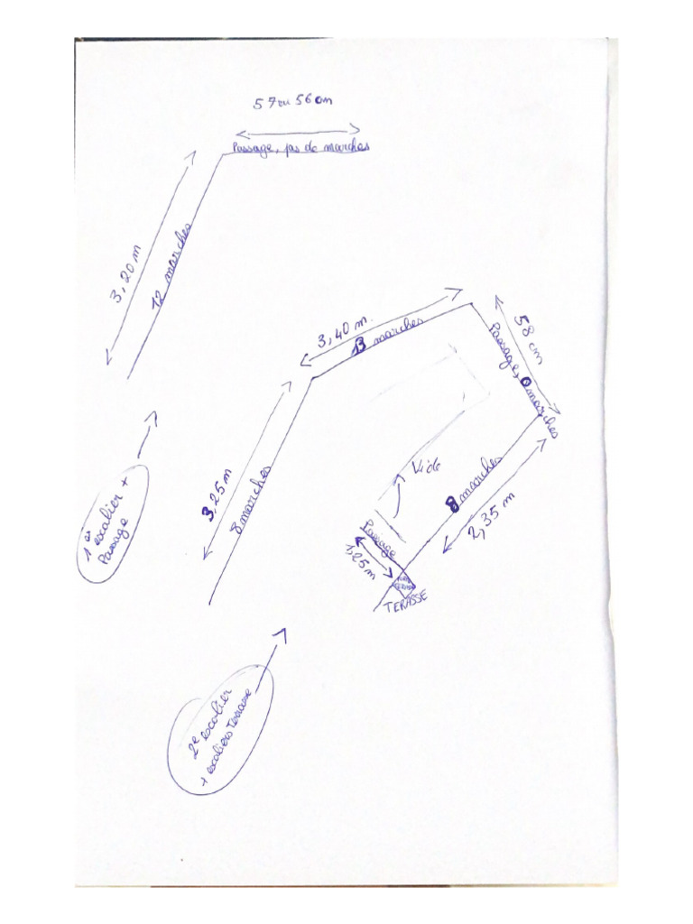 Documents scann s pdf
