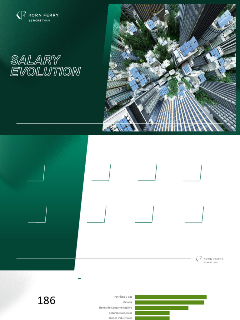 Korn Ferry Salary Evolution Diciembre 2024 | PDF | Empresas