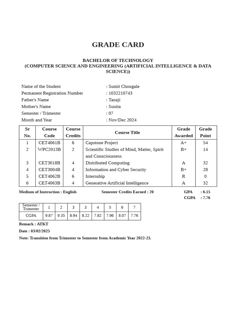Btech Cse Aids Sem 7 Sem Grade Card 1 1738576637849 STD | PDF
