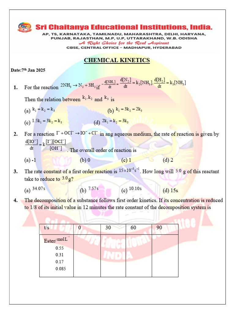 Day 05 CHEMICAL KINETICS | PDF | Reaction Rate | Activation Energy