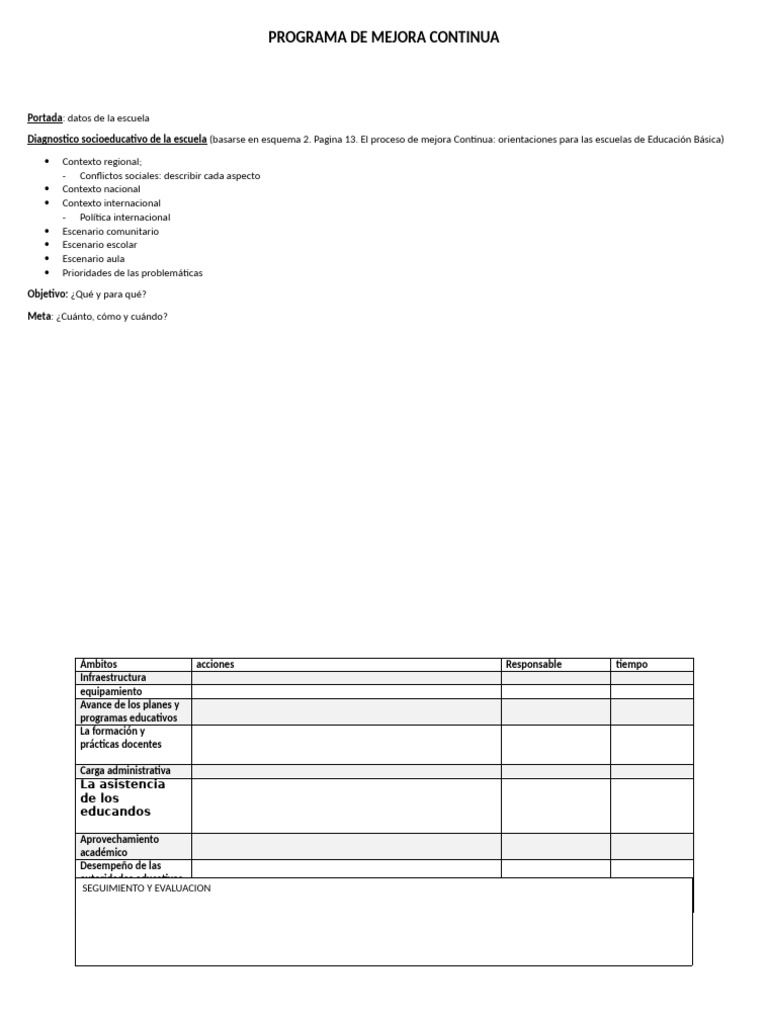 Programa de Mejora Continua Escolar | PDF