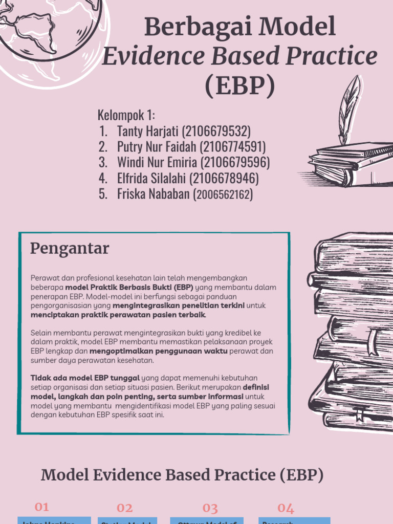 Model Praktik Berbasis Bukti Ebp Pdf