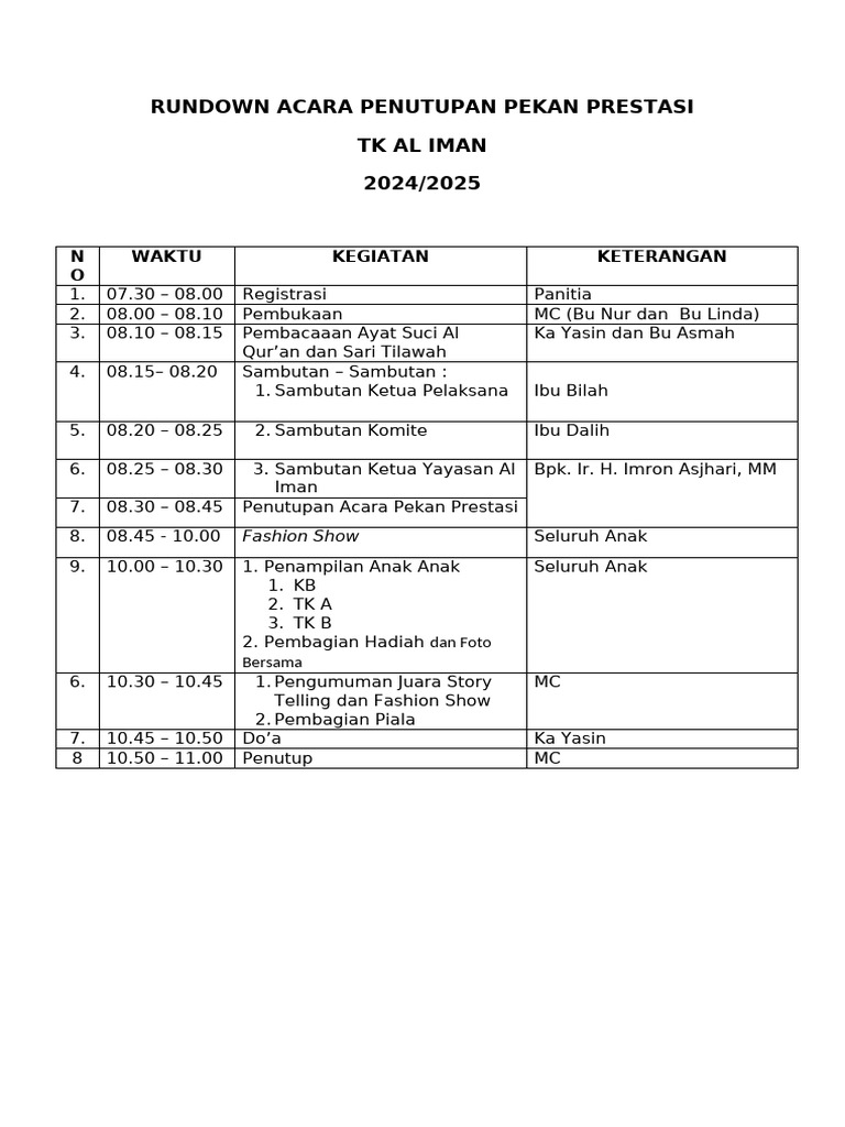 Rundown Acara Penutupan Pekan Prestasi 2024 | PDF