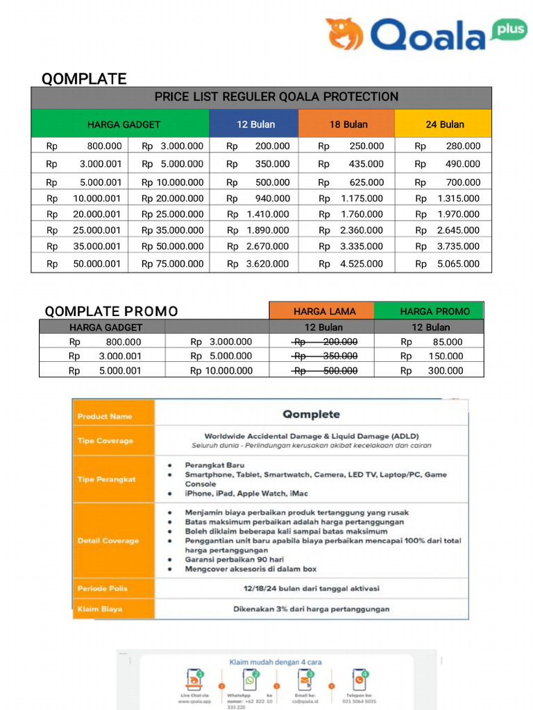 Price List Qoala Protection | PDF