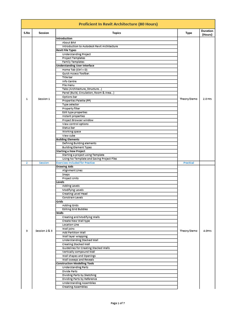 Revit Architecture Training Course Outline | PDF | Autodesk Revit ...