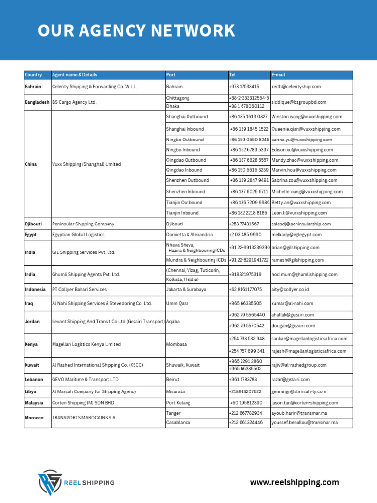 Shipping Agents Directory by Country | PDF | Shipping | Freight Transport