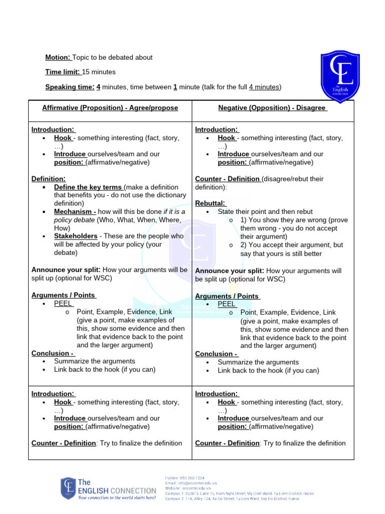 Debate Outline Format Guide | PDF