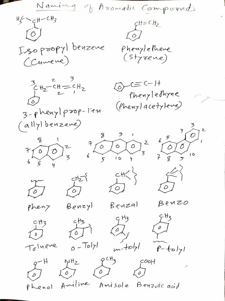 IUPAC Naming of Organic Compounds | PDF | Benzene | Organic Chemistry
