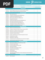Clasificación CUPS en Procedimientos Médicos | PDF | Angiografía ...